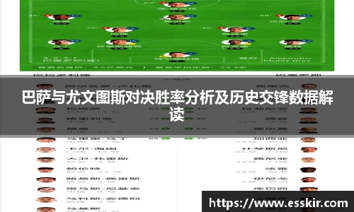 巴萨与尤文图斯对决胜率分析及历史交锋数据解读