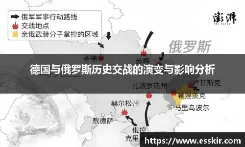 德国与俄罗斯历史交战的演变与影响分析