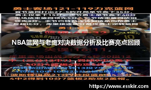 NBA篮网与老鹰对决数据分析及比赛亮点回顾