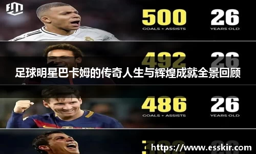 足球明星巴卡姆的传奇人生与辉煌成就全景回顾