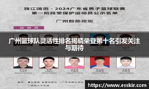 广州篮球队灵活性排名揭晓荣登第十名引发关注与期待